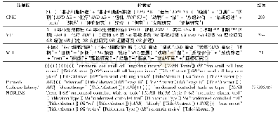 表1 各数据库检索式及初步检索结果