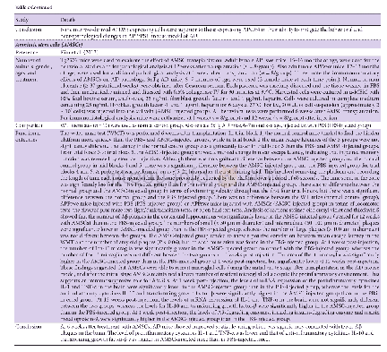 Table 2 Studies of cell-based therapies with immunomodulatory properties in animal models of Alzheimer’s disease (AD)