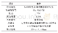 表2 氨基酸含量测定条件Tab.2 Working conditions of amino acid analyzer