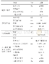 表4 喷雾干燥塔主要设备技术参数