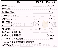 《表2 配置文件参数初始值》