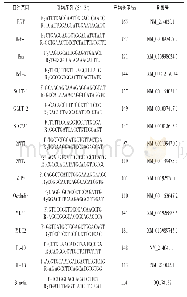 表3 实时荧光定量PCR引物序列