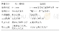 《表2 北斗/GNSS与InSAR技术性能指标》