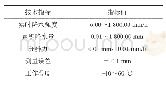 表2 OTT Pluvio2称重法雨量计基本技术指标