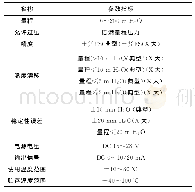 表1 MPM426W投入式变送器主要性能参数指标