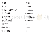 《表4 ICP-MS仪器工作参数》