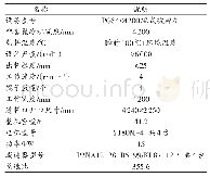 表1 PGS辊式新破碎机的技术参数