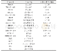 《表1 采集样品的来源及单粒质量》