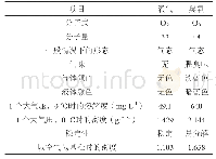 表1 臭氧与氧气的比较表