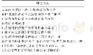 表3 第3题测试结果：高中生迷思概念的诊断路径与教学策略研究