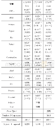 《表3 经济政策不确定性与企业债务期限结构》