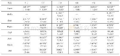 《表5 分工效率作用机制的检验结果》