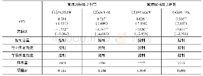 表6 按管理层持股比例分组的回归结果