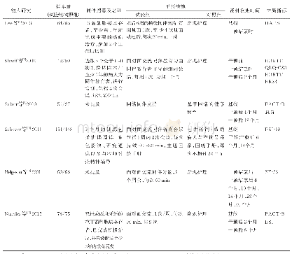 表1 纳入研究的一般情况