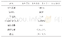 《表1 测定条件表：火焰原子吸收分光光度法测定锌精度对比分析》