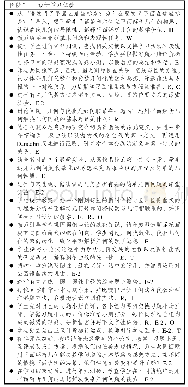 表4“平面解析几何”逆向单元设计的阶段3设计