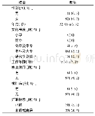 表1 纳入研究的医护人员的一般资料