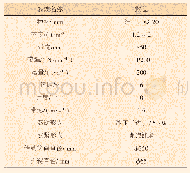 表2 输送带设计相关参数