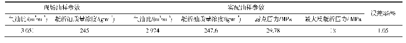 《表1 实验复配气样基本参数》