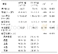 《表2 2组病人的基线资料比较》