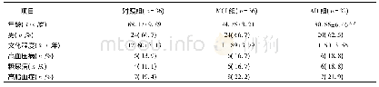 《表1 3组间基本资料比较》