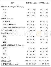 《表2 2组生化指标和肝功能比较》