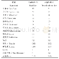 表1 小鼠饲料组成：软枣猕猴桃多糖对高脂食小鼠脂代谢的影响