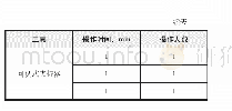 表1 使用可调式夹持器使用效果对比表