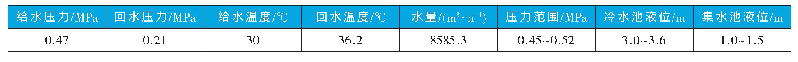 表1 某炼油企业2号循环水场的运行参数