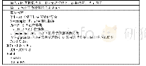 《表1 可信负样本选择算法RNIS(P,U,s,θ)》