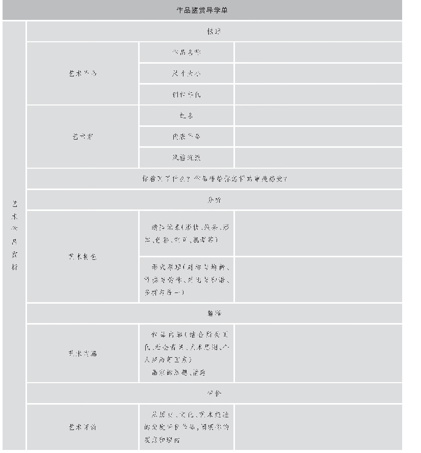 表2 作品鉴赏导学单：基于核心素养培育的高中艺术项目化学习实践研究