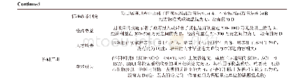 《表1.江西省水利科技项目绩效评估指标体系及标准》