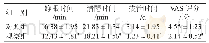 表1 两组患者手术恢复情况比较（n=30,)