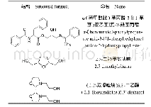 表4 其他化学成分：栝楼化学成分及药理作用研究进展