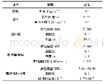 《表1 隧道地段双块式无砟轨道结构参数》