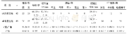 《表1 单纯定位组与联合定位组的一般资料比较》