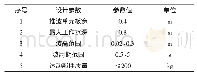 表1 设计要求：多向谱造波机参数计算及运动机构设计