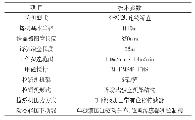 表1 连铸主要技术参数：动态轻压下在SWRH82B方坯连铸中的应用