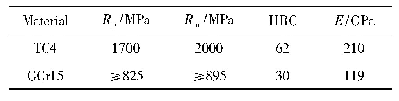 表2 TC4和GCr15主要力学性能