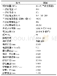 表1 矿热炉主要参数Tab.1 Main parameters of submerged arc furnace