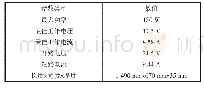 《表4 型号DBF150光伏电池板技术参数》