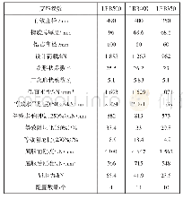 表1 隔震支座的参数指标