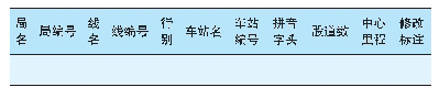 表2 车站表：改建与新建铁路站场工务类LKJ数据编制要点