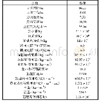 《表1 ISSC TLP主要参数Tab.1 Parameters of ISSC TLP》