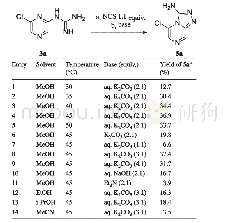 Table 1 Optimization of the cyclization condition for the synthesis of 5a