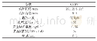 表2 CDPF主要参数：催化型颗粒物捕集器长度对其捕集性能的影响
