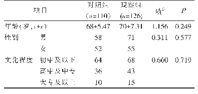 表1 两组患者一般资料：腹内压监测在ICU重症患者肠内营养管理中的应用