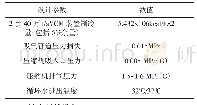 表1 40万t/a VCM装置制冷机组参数表