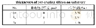 表4 基座不同预包硅厚度对应的外延电阻率均匀性