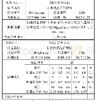 表2 检测项目及检测结果